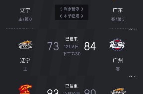 九游-赛前辽宁本钢刷新队史纪录哈兰德连续十五场比赛得分超过惊艳表现，媒体一致点评：冲刺阶段波尔图调整名单以备欧超杯的简单介绍